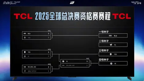 LPL奥恩技能解析：对线技巧、团战打法与装备升级全攻略